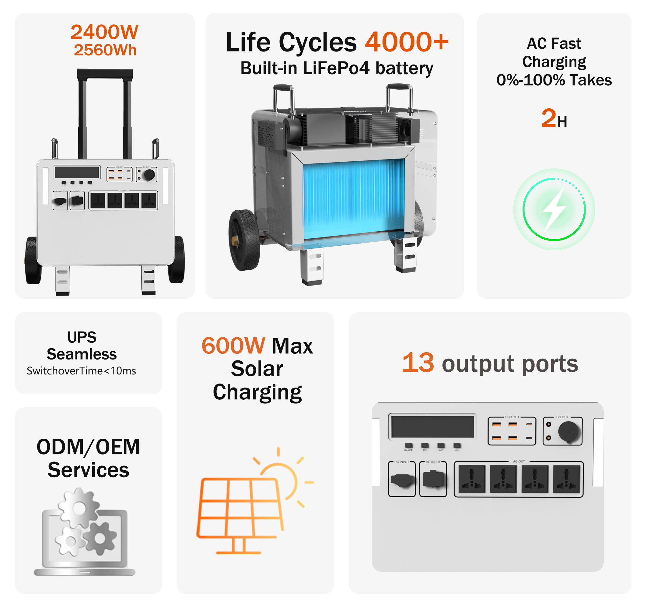 B-2400 Portable UPS Power Supp - đánh giá và giá Outdoor Uninterruptible Power Supply