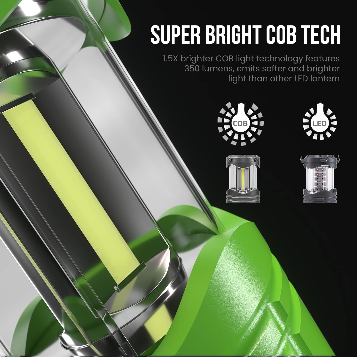 4-Pack LED Camping Lantern, Po - đánh giá và giá Outdoor Power Products