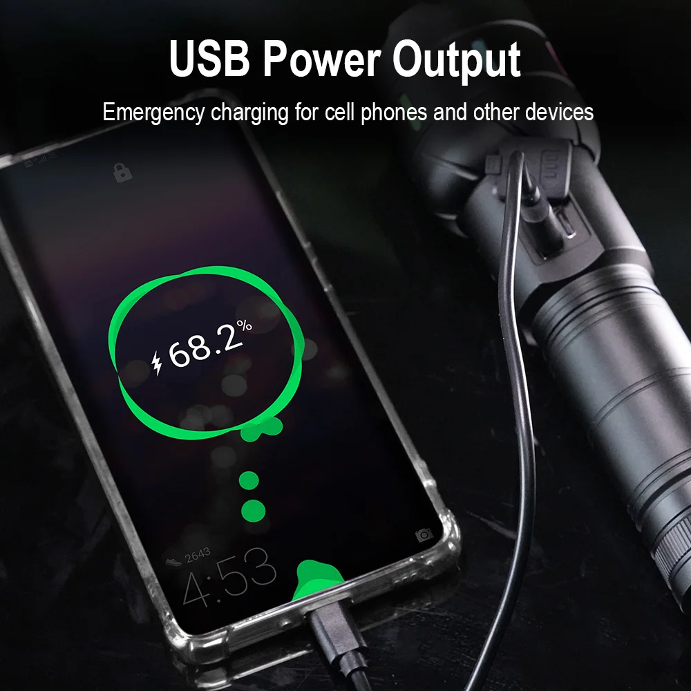 BORUiT A15 500M Long Throw 120 - đánh giá và giá Outdoor Power Meter Bike