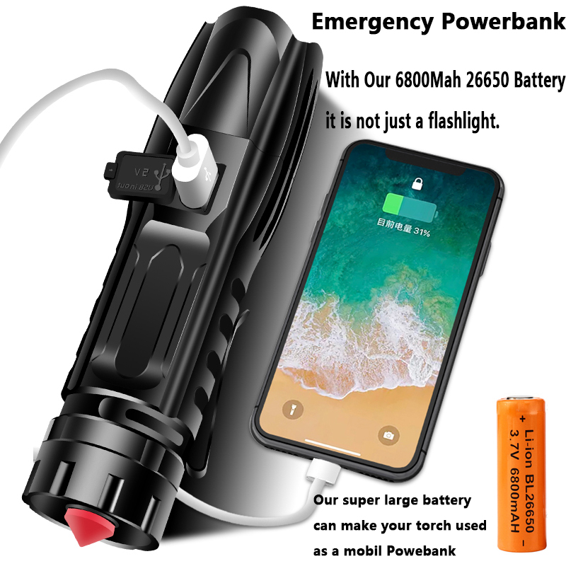Super Bright XHP90.2 Tactical  - đánh giá và giá Outdoor Power Meter Bike