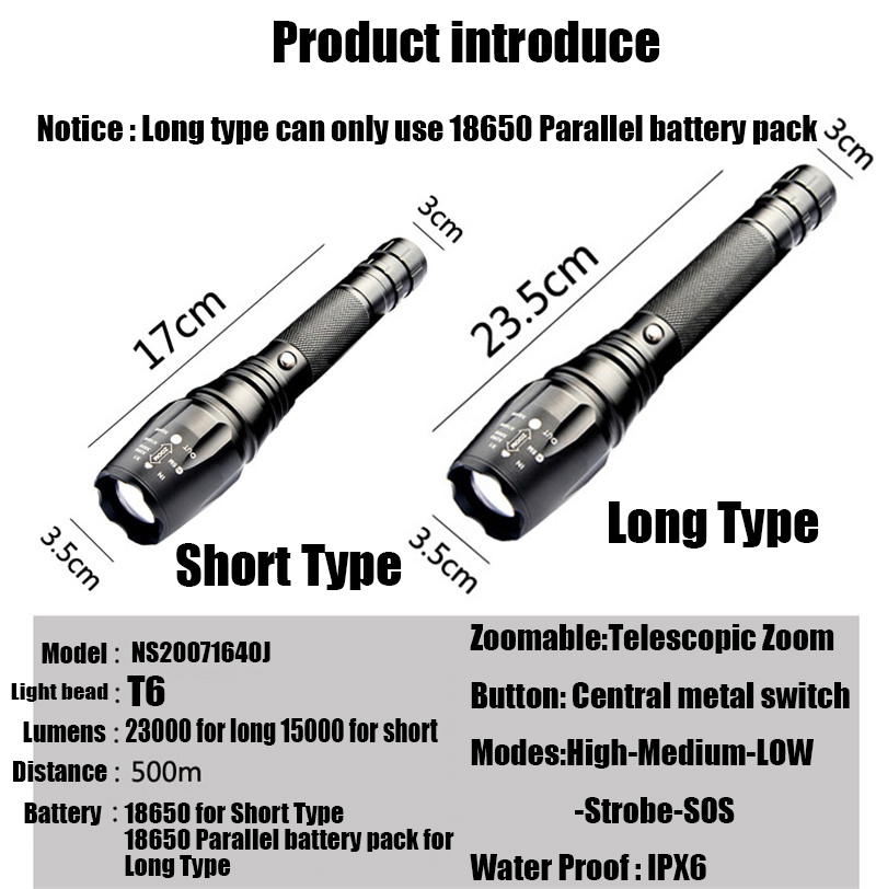 Newest 2026 100000 Lumens Most - đánh giá và giá Outdoor Power Meter Bike