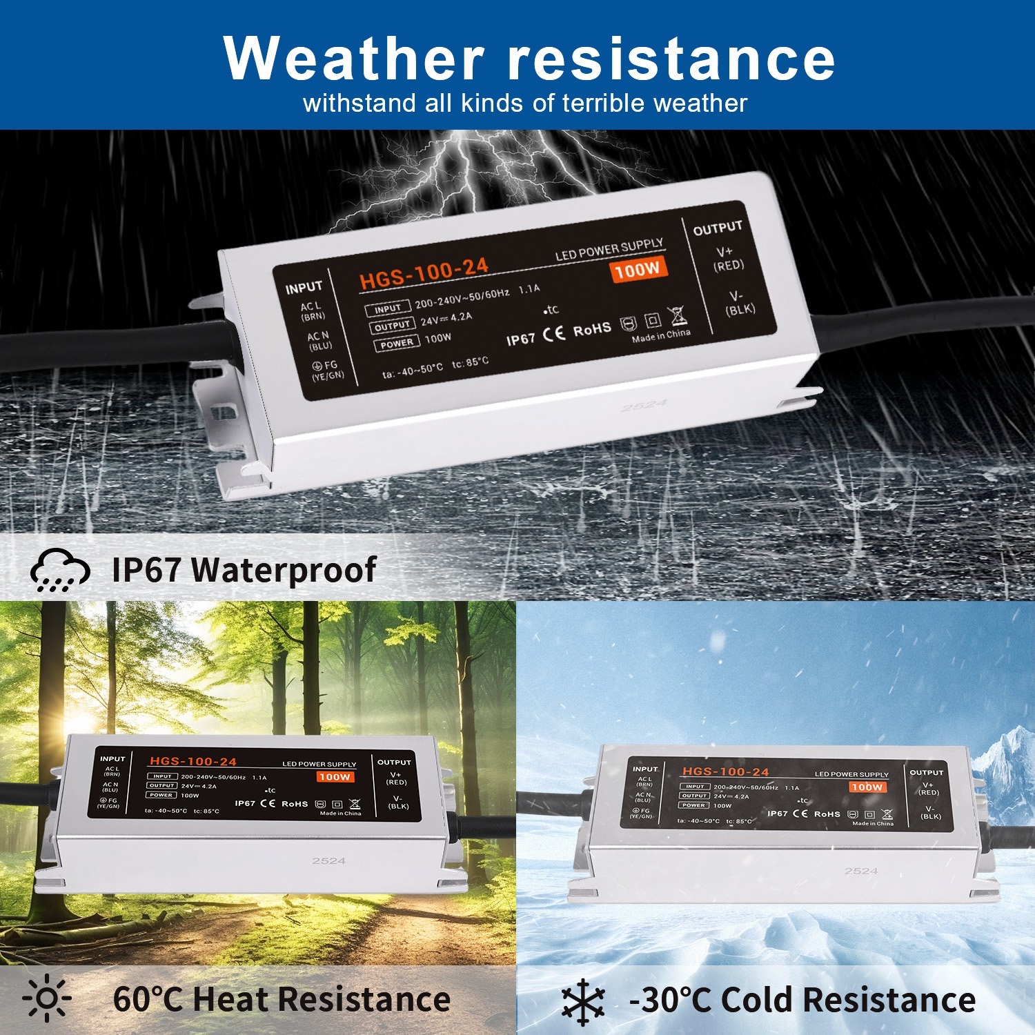 IP67 Waterproof LED Driver AC  - đánh giá và giá Outdoor Power Transformer