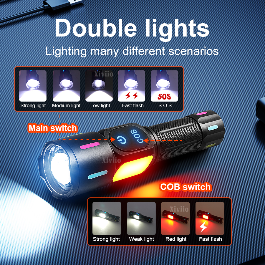 78000000LM LED Flashlight Whit - đánh giá và giá Outdoor Power Meter Bike